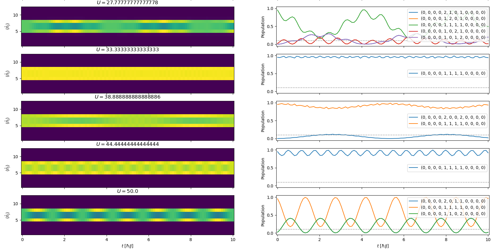 expansion comparison